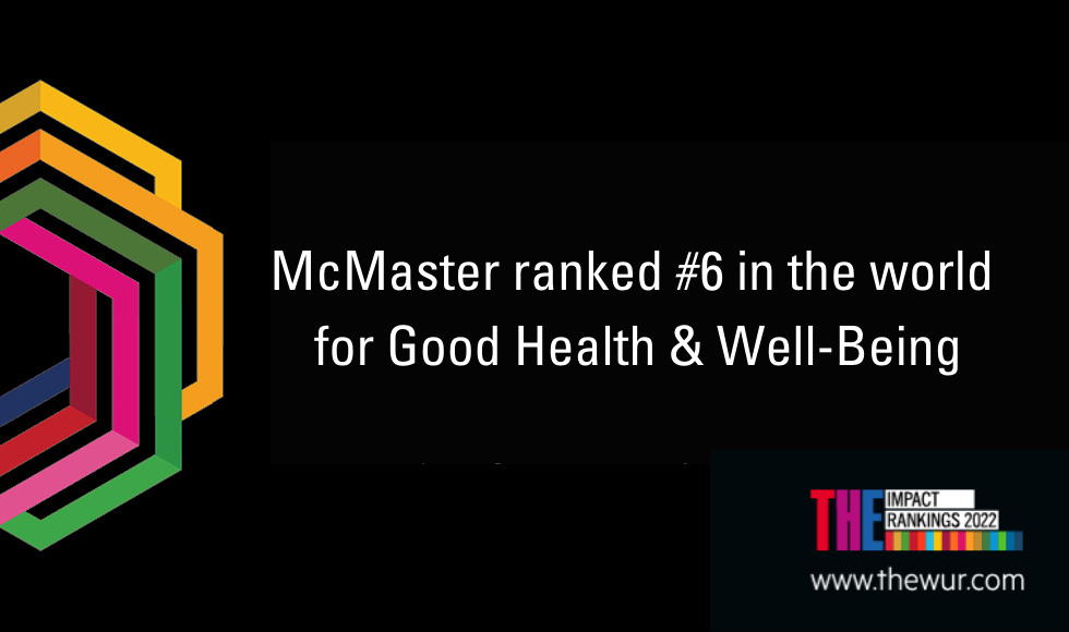 McMaster leads global ranking for impact on health and well-being 